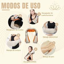 Relaxonᵐᵗ Masajeador Profesional De Espalda Hombro